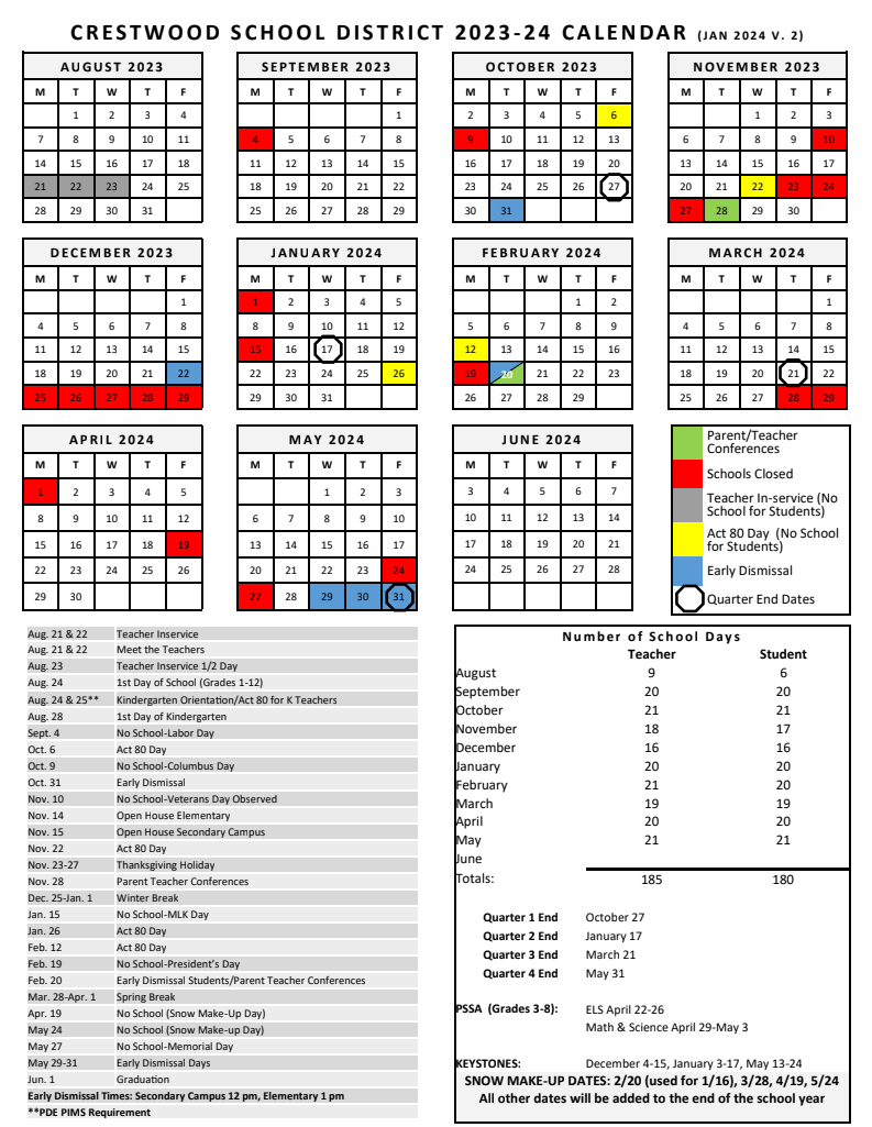 Crestwood School District / Homepage